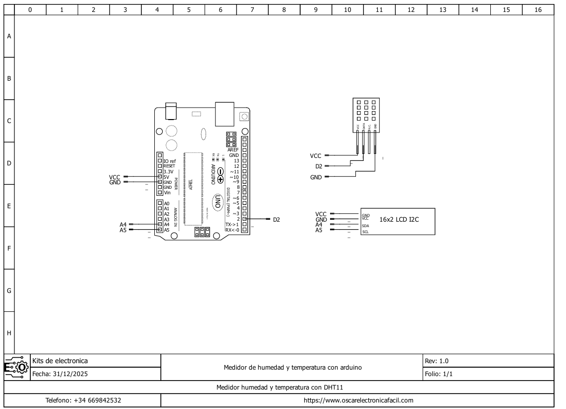 medidor temperatura humedad