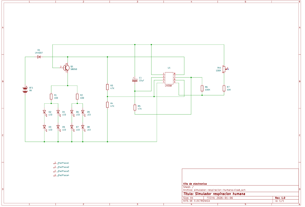 simulador respiracion humana sch